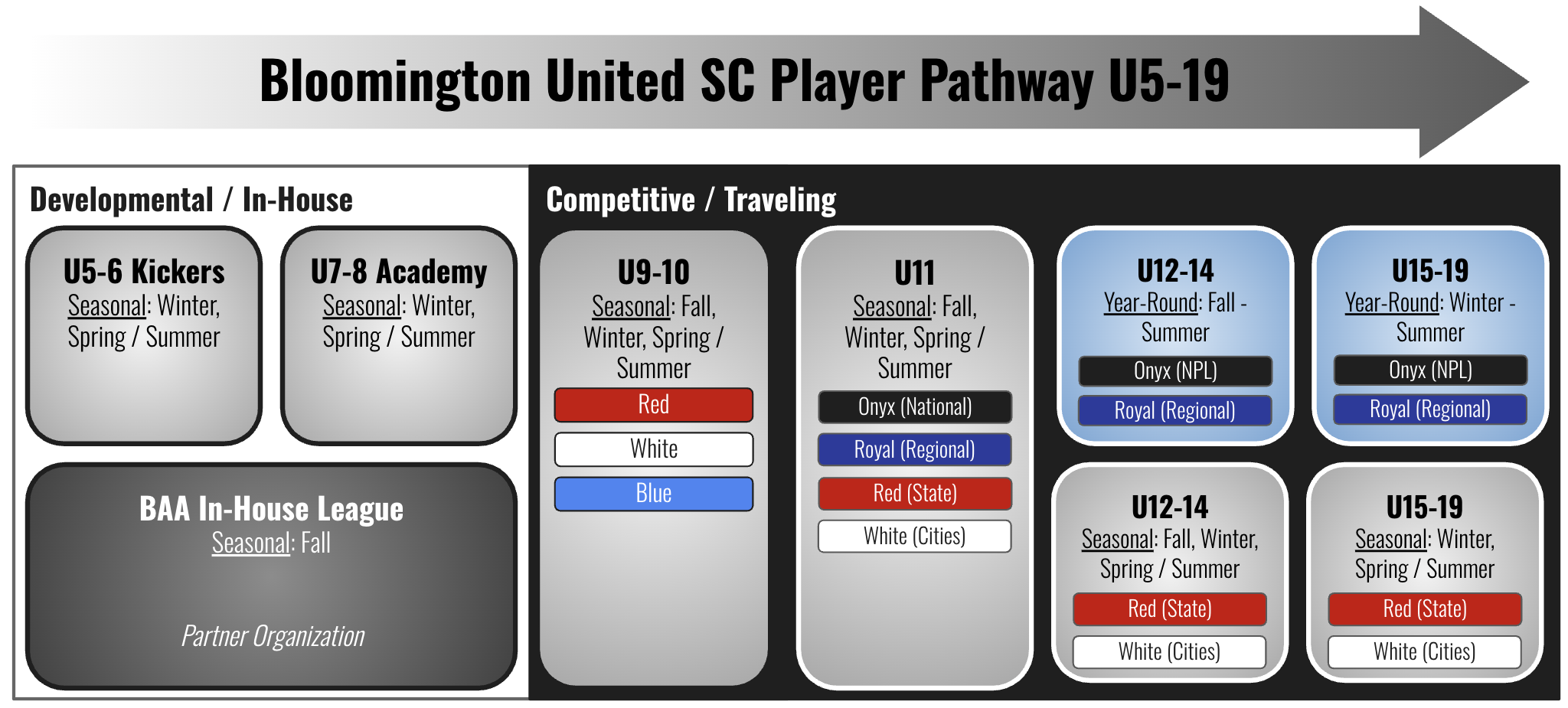 https://bloomingtonunited.org/wp-content/uploads/2026/07/Screenshot-2026-07-08-at-9.11.35-PM.png